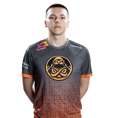 F1KU player photo